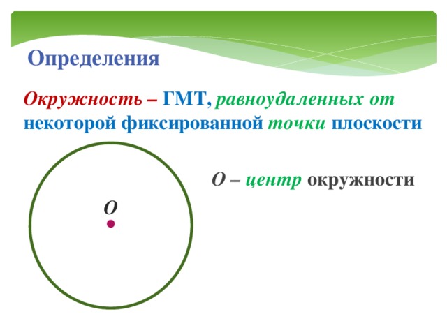 Найдите геометрическое место центров окружностей. Определение окружности. Геометрическое место точек круг. Круг определение. Определение центра окружности.