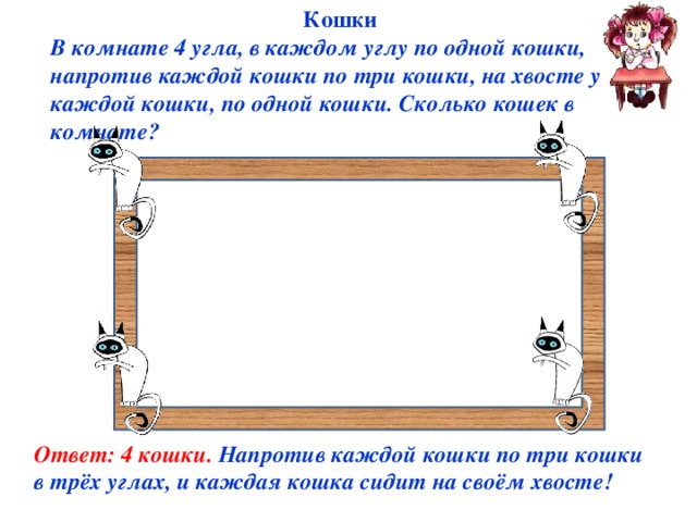 Загадка в комнате 4 угла в каждом углу сидит кошка