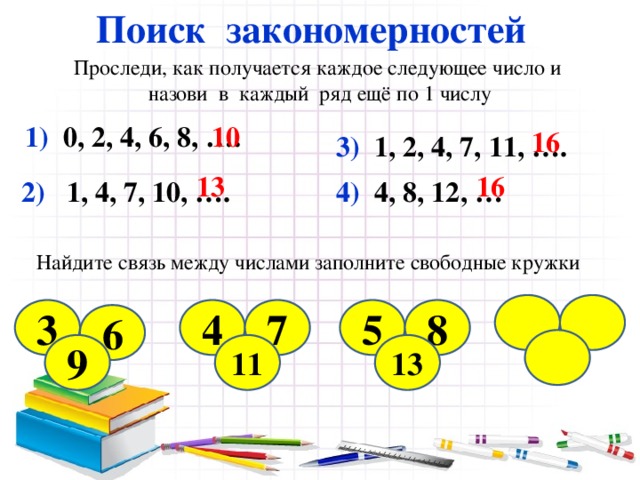УСТНЫЙ СЧЕТ к учебнику "Математика" часть 1. Автор учебника Л.Г. Петерсон 1 клас