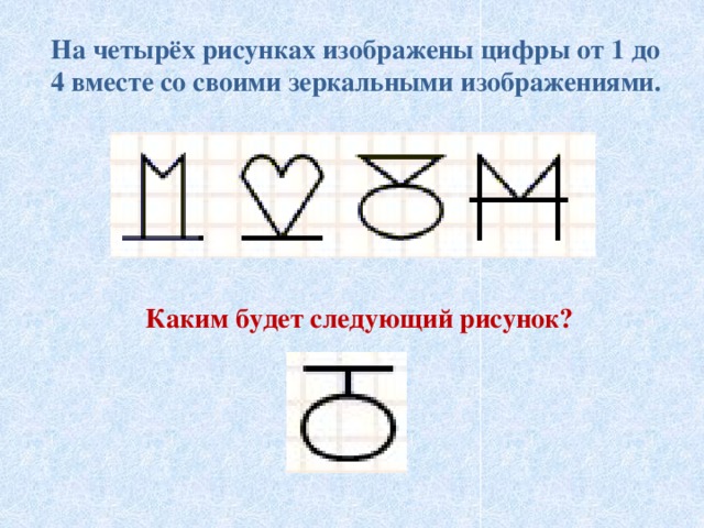 Категории рисунок 4 рисунок 4