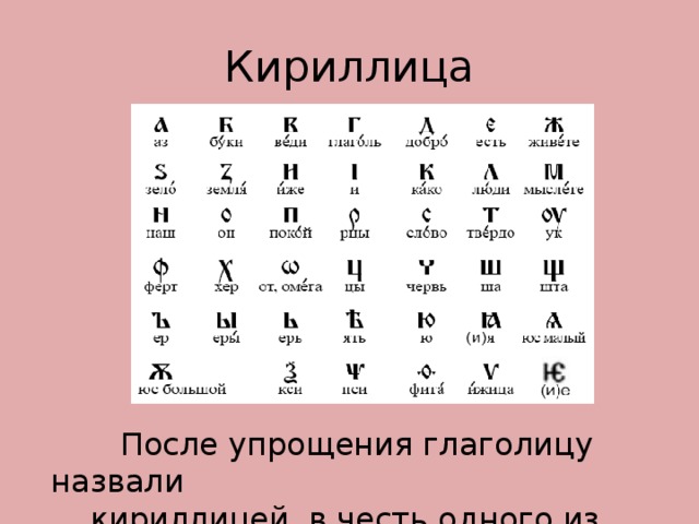 Что значит написать кириллицей пример "Кирилл и Мефодий - создатели славянской азбуки" Презентация