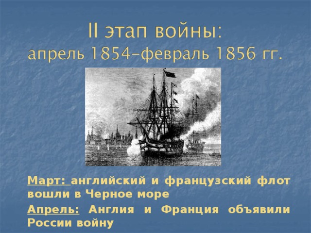 Март: английский и французский флот вошли в Черное море Апрель: Англия и Франция объявили России войну Сентябрь – Десант в Крыму 