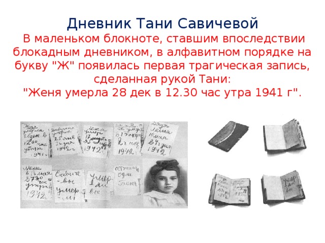 Дневник Тани Савичевой  В маленьком блокноте, ставшим впоследствии блокадным дневником, в алфавитном порядке на букву 