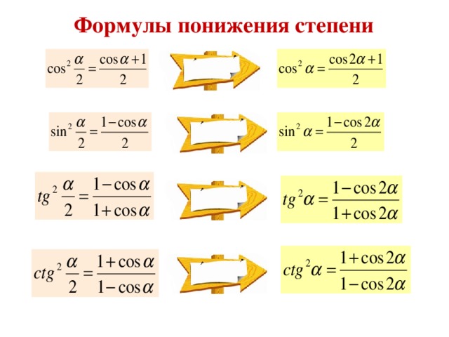 Формулы понижения степени 