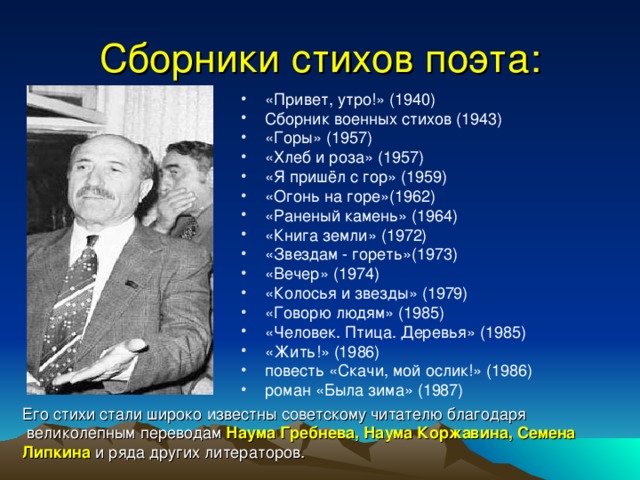 Сборники стихов поэта: «Привет, утро!» (1940) Сборник военных стихов (1943) «Горы» (1957) «Хлеб и роза» (1957) «Я пришёл с гор» (1959) «Огонь на горе»(1962) «Раненый камень» (1964) «Книга земли» (1972) «Звездам - гореть»(1973) «Вечер» (1974) «Колосья и звезды» (1979) «Говорю людям» (1985) «Человек. Птица. Деревья» (1985) «Жить!» (1986) повесть «Скачи, мой ослик!» (1986) роман «Была зима» (1987) Его стихи стали широко известны советскому читателю благодаря  великолепным переводам Наума Гребнева, Наума Коржавина, Семена Липкина и ряда других литераторов. 