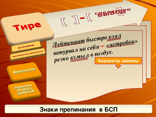 Лейтенант быстро взял штурвал на себя – «ястребок» резко взмыл в воздух. Варианты замены Знаки препинания в БСП