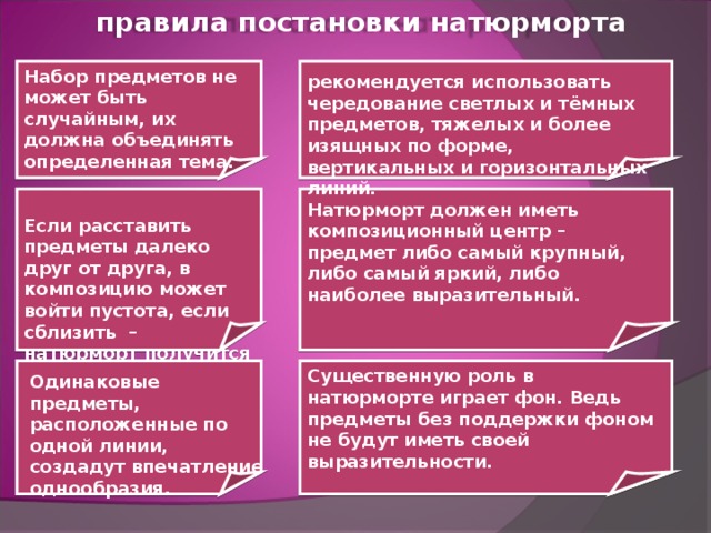 Выразительные возможности натюрморта изо 6 класс презентация