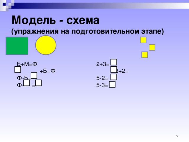 Модель - схема  (упражнения на подготовительном этапе) Б+М=Ф     2+3=    + Б=Ф     3+2= Ф-Б=     5-2= Ф- =     5-3=  