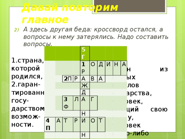 Кроссворд по конституции