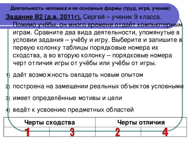 Задание ученикам найти сходство между предложенными чертежами