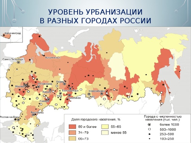 Уровень урбанизации  в разных городах России 