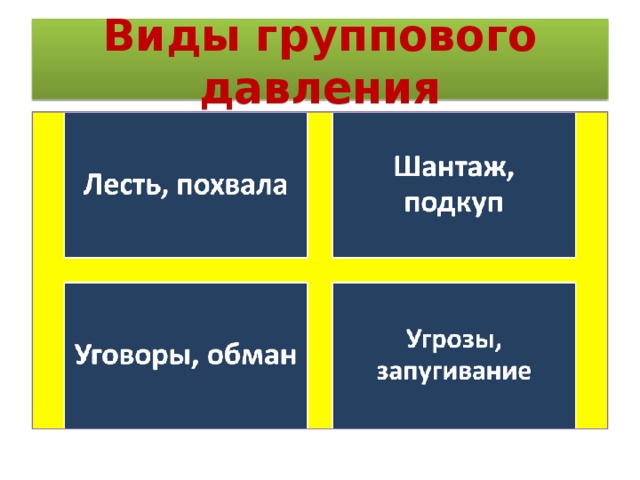 Группы давления в политике примеры Антинарко презентация