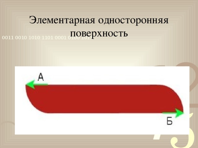 Элементарные площади
