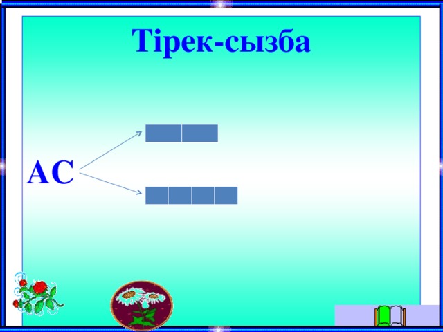 Карта сызба дегеніміз не