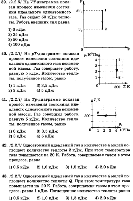 Процесс изменения состояния идеального одноатомного газа