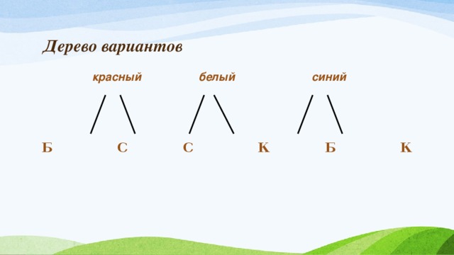 Дерево вариантов  красный белый синий  Б С С К Б К 