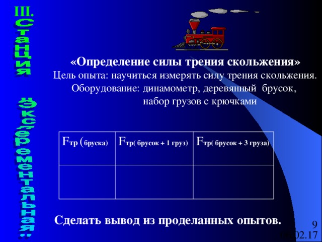 III. «Определение силы трения скольжения» Цель опыта: научиться измерять силу трения скольжения. Оборудование: динамометр, деревянный брусок,  набор грузов с крючками F тр ( бруска) F тр( брусок + 1 груз) F тр( брусок + 3 груза)  Сделать вывод из проделанных опытов. 