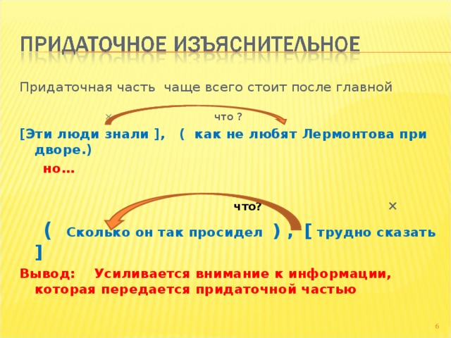 Типы придаточных частей