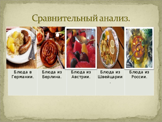 Блюда в Германии. Блюда из Берлина. Блюда из Австрии. Блюда из Швейцарии. Блюда из России. 
