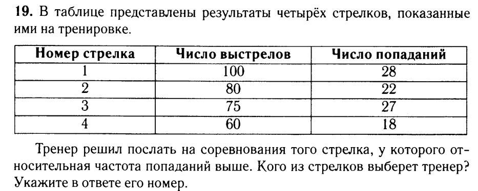 Тренер решил послать того стрелка