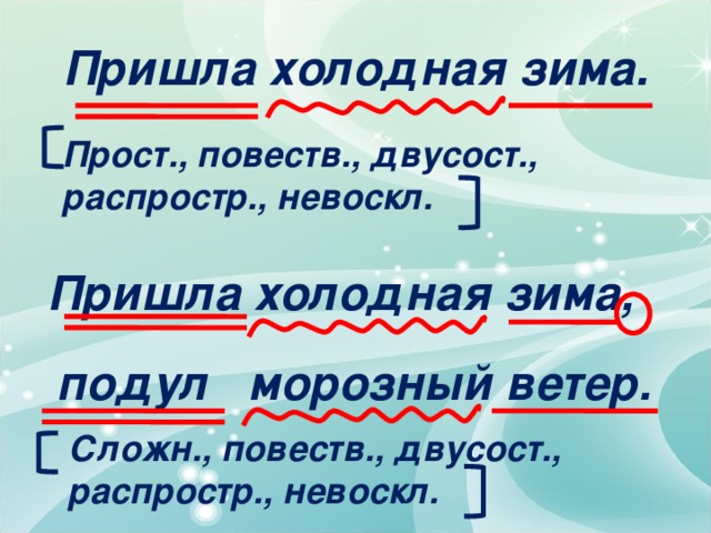 Найдите предложение строение которого соответствует схеме безл и двусост