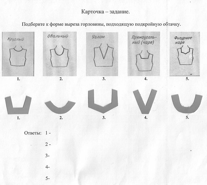 Образцы вырезов горловины платья