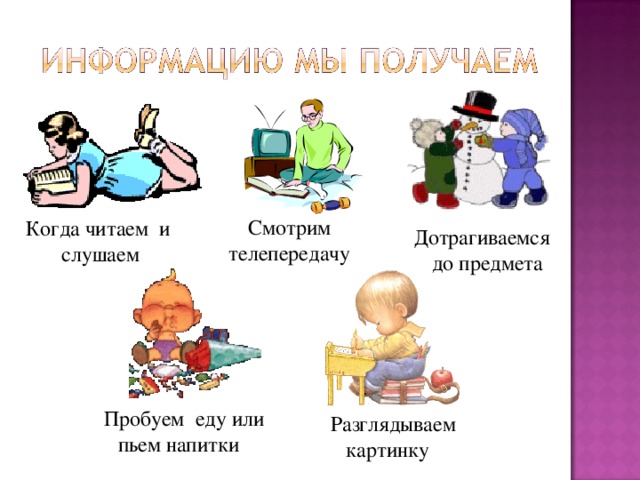 Смотрим телепередачу  Когда читаем и слушаем Дотрагиваемся до предмета  Пробуем еду или пьем напитки  Разглядываем картинку