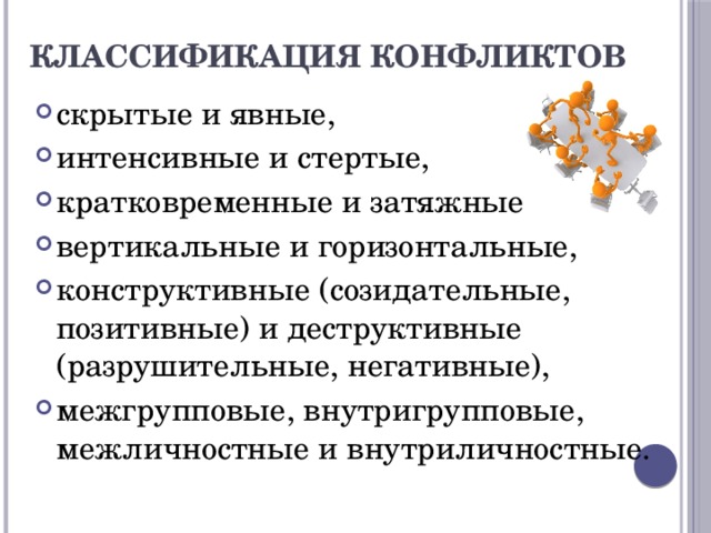 Межличностные внутригрупповые и межгрупповые моральные конфликты биоэтика презентация