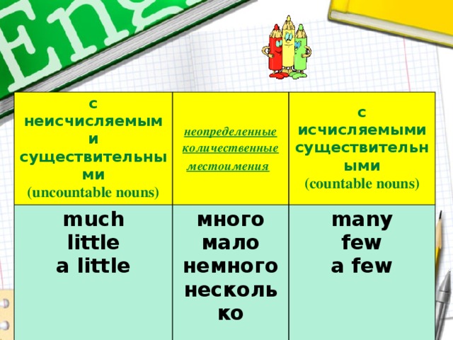 Количественные местоимения в английском. Исчисляемые и неисчисляемые. Исчисляемые и неисчисляемые существительные. A little a few с исчисляемыми или неисчисляемыми. Few little исчисляемое и неисчисляемое.