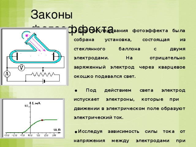 Законы фотоэффекта Для исследования фотоэффекта была собрана установка, состоящая из стеклянного баллона с двумя электродами. На отрицательно заряженный электрод через кварцевое окошко подавался свет.  Под действием света электрод испускает электроны, которые при движении в электрическом поле образуют электрический ток. Исследуя зависимость силы тока от напряжения между электродами при постоянном световом потоке, изменяя условия освещенности, заменяя материалы фотокатода, А.Г.Столетов установил законы фотоэффекта. 