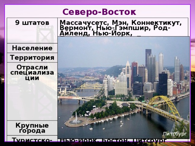 Объясните почему северо восток сша получил наименование. Крупные города Северо Востока США. Население Северо Востока США. Крупные города на востоке США.