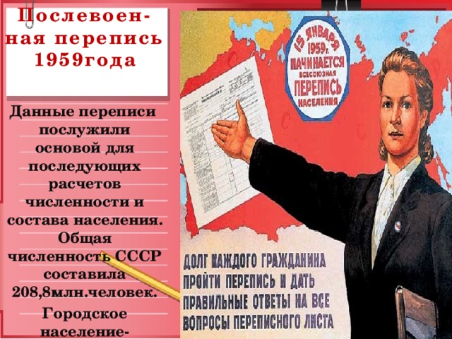 Сколько переписей. Перепись СССР 1959. Перепись населения СССР. Перепись населения плакат. Перепись населения СССР 1959.