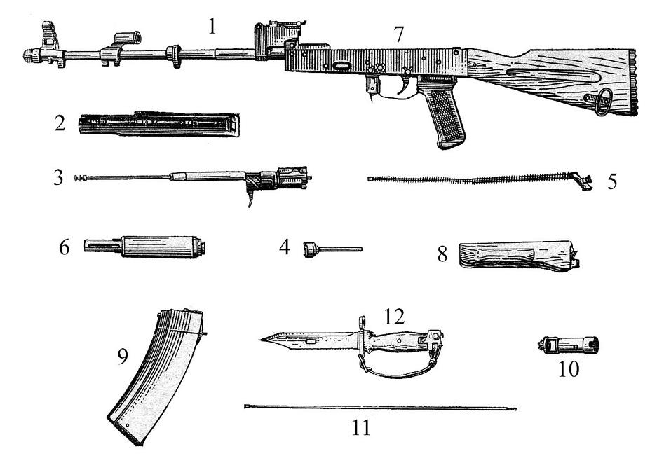 Взрыв схема ак 74