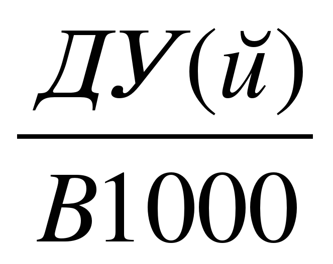 Формула 1000. Формула тысячной. Дуй в тыщу формула. Формула дую в 1000.