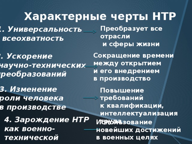 Революция характерные черты. Характеристика научно технической революции. Характерные особенности НТР. Научно-технический Прогресс характеристика. Характерные части НТР.