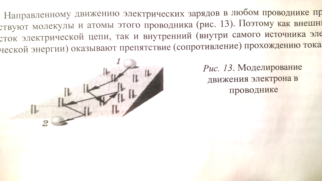 Электрическое поле и его характеристики