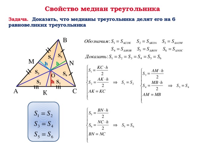 Свойство медиан треугольника Задача. Доказать, что медианы треугольника делят его на 6 равновеликих треугольника В S 5 S 4 M N h h S 3 S 6 О S 1 h S 2 А С К 