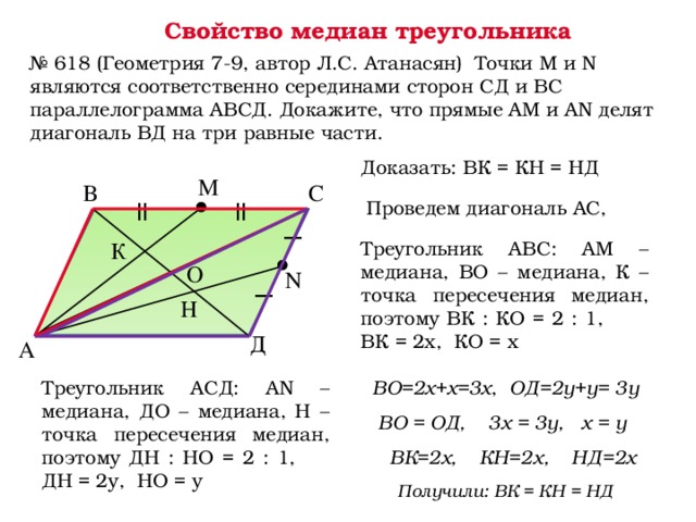 Свойство медиан треугольника № 618 (Геометрия 7-9, автор Л.С. Атанасян) Точки М и N являются соответственно серединами сторон СД и ВС параллелограмма АВСД. Докажите, что прямые АМ и АN делят диагональ ВД на три равные части. Доказать: ВК = КН = НД М В С Проведем диагональ АС, К Треугольник АВС: АМ – медиана, ВО – медиана, К – точка пересечения медиан, поэтому ВК : КО = 2 : 1, ВК = 2х, КО = х О N Н Д А Треугольник АСД: АN – медиана, ДО – медиана, Н – точка пересечения медиан, поэтому ДН : НО = 2 : 1, ДН = 2у, НО = у ВО=2х+х=3х , ОД=2у+у= 3у ВО = ОД, 3х = 3у, х = у ВК=2х, КН=2х, НД=2х Получили: ВК = КН = НД 
