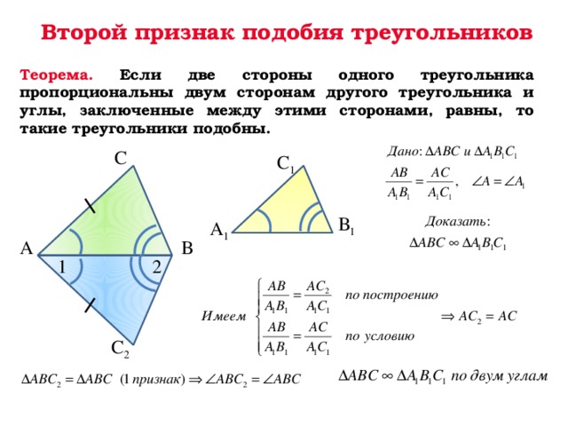 Второй признак подобия треугольников Теорема. Если две стороны одного треугольника пропорциональны двум сторонам другого треугольника и углы, заключенные между этими сторонами, равны, то такие треугольники подобны. С С 1 В 1 А 1 В А 2 1 С 2  