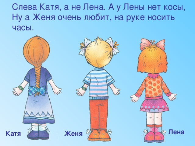 Кате или кати