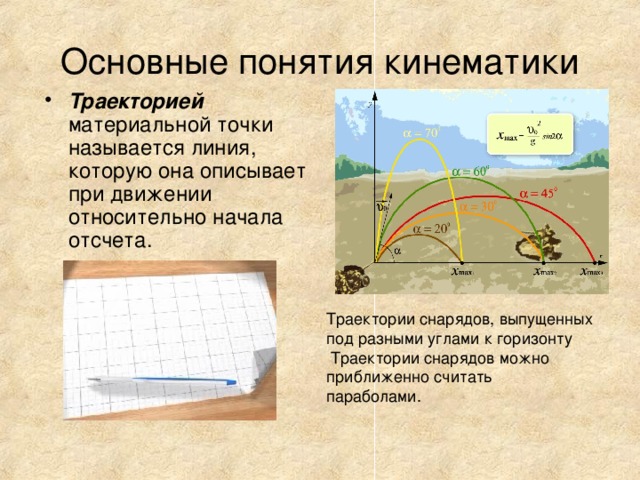 Основные понятия кинематики Траекторией материальной точки называется линия, которую она описывает при движении относительно начала отсчета.  Траектории снарядов, выпущенных под разными углами к горизонту  Траектории снарядов можно приближенно считать параболами.