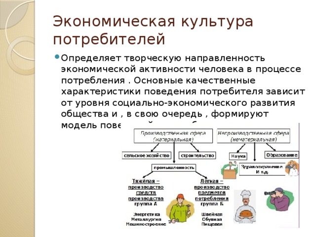 Презентация по обществознанию экономическая культура