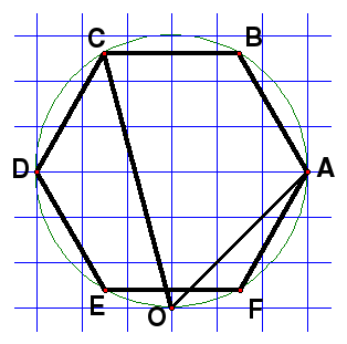 Как нарисовать шестиугольник с циркулем