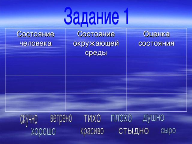 Модальная оценка состояния примеры. Модальная оценка состояния. Модальное состояние категории состояния. Состояние среды примеры категория состояния.