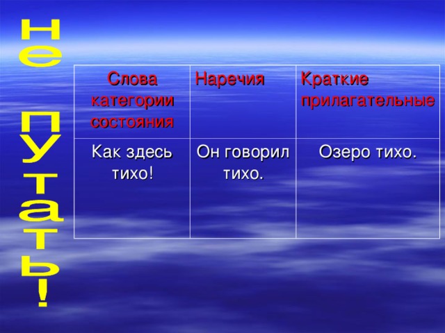 Наречие слова категории состояния презентация