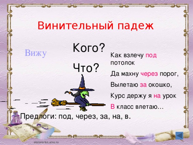 Технологическая карта урока по русскому языку 3 класс винительный падеж школа россии