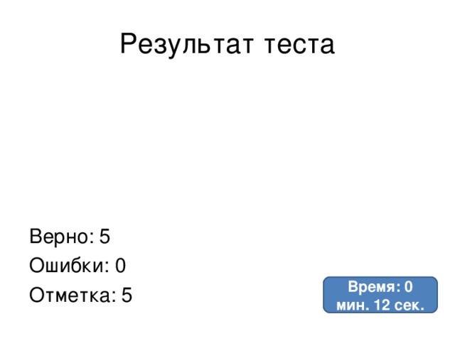 Результат теста Верно: 5 Ошибки: 0 Отметка: 5 исправить Время: 0 мин. 12 сек. 