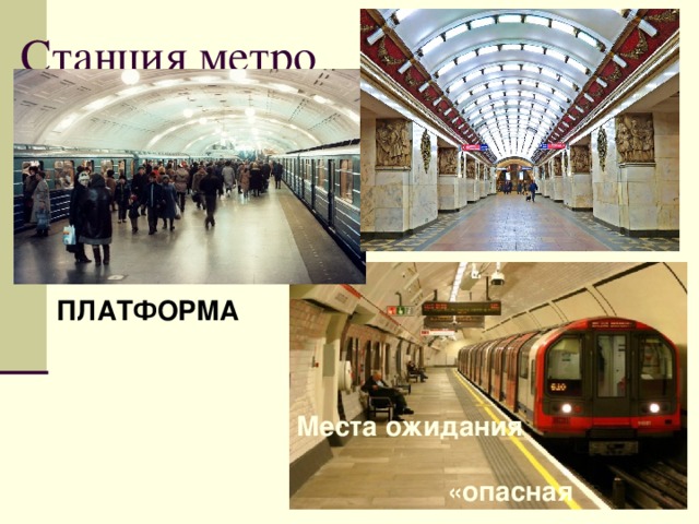 Платформа зона. Опасные места в метрополитене. Опасные места в метро. Зоны опасности в метрополитене. Опасные зоны метрополитена.