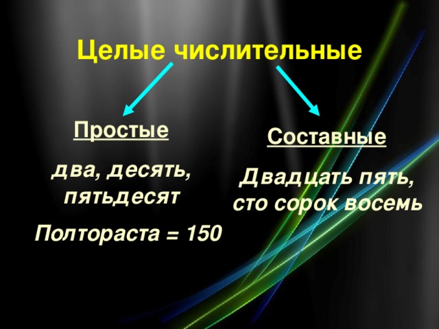 Сто сорок пятый. Целые числительные. Полтораста разряд числительного. Простые и составные числа 6 класс. Разряды количественных числительных целые дробные собирательные.