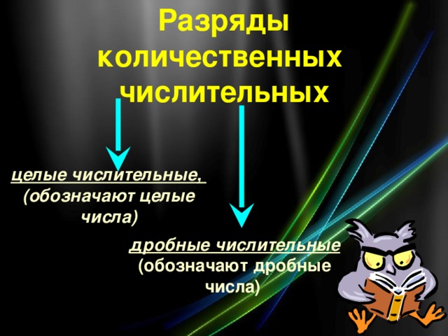 Урок разрядка. Разряды количественных числительных (целые, дробные, собирательные). Разряды количественных числительных презентация. Разряды числительных по строению. Дробные числительные.